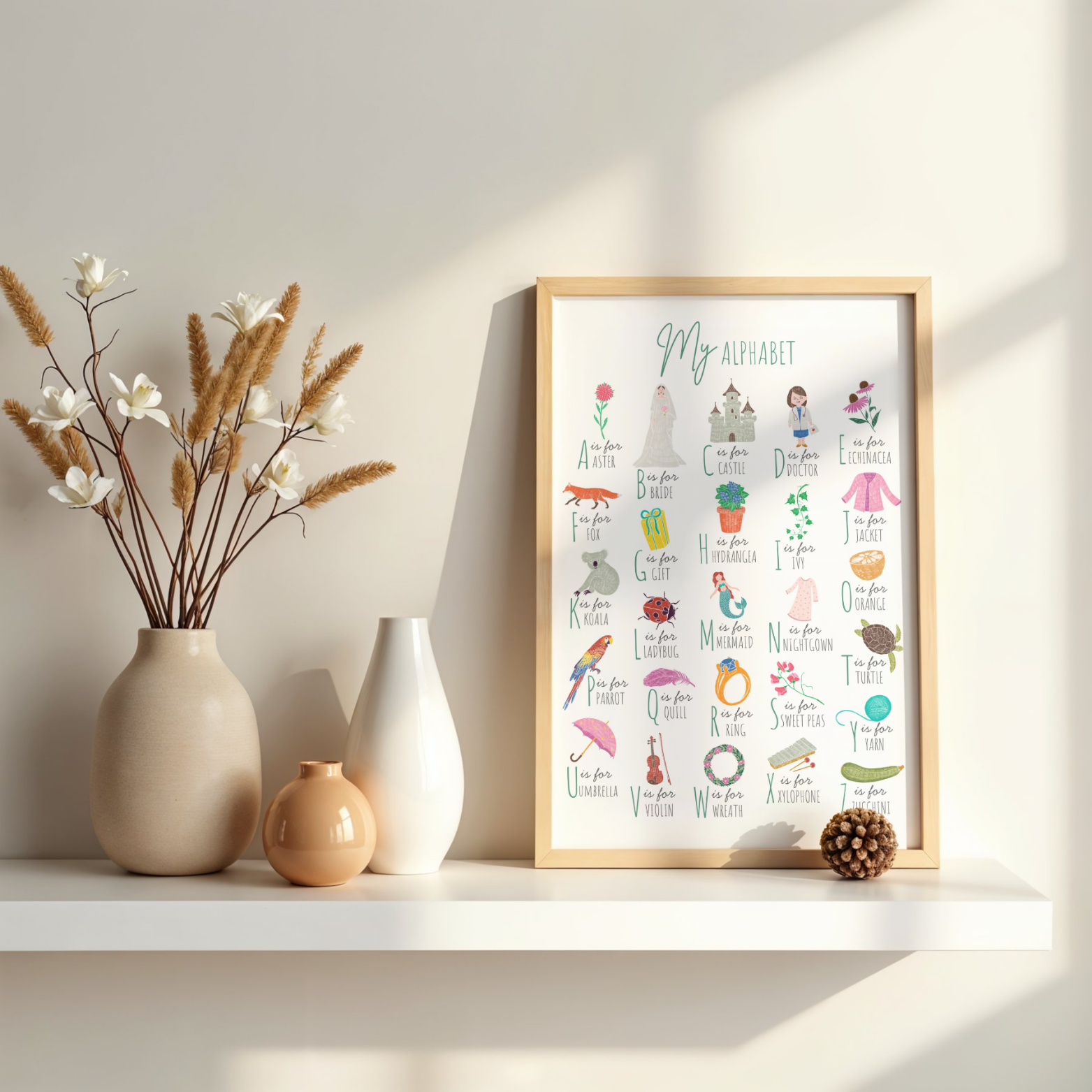 English alphabet for girls - angļu alfabēta plakāts meitenēm ar skaistām, meitenīgām ilustrācijām. Skaists interjera elements bērnistabā, kā arī izzinošs materiāls angļu alfabēt apguvei.