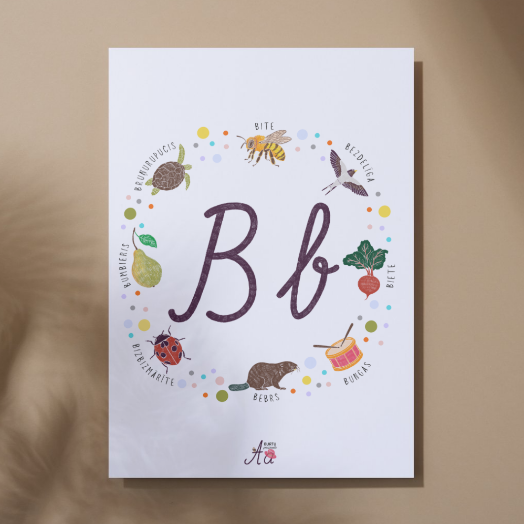 Izglītojoša kartīte bērniem ar burtu B un attēliem.
