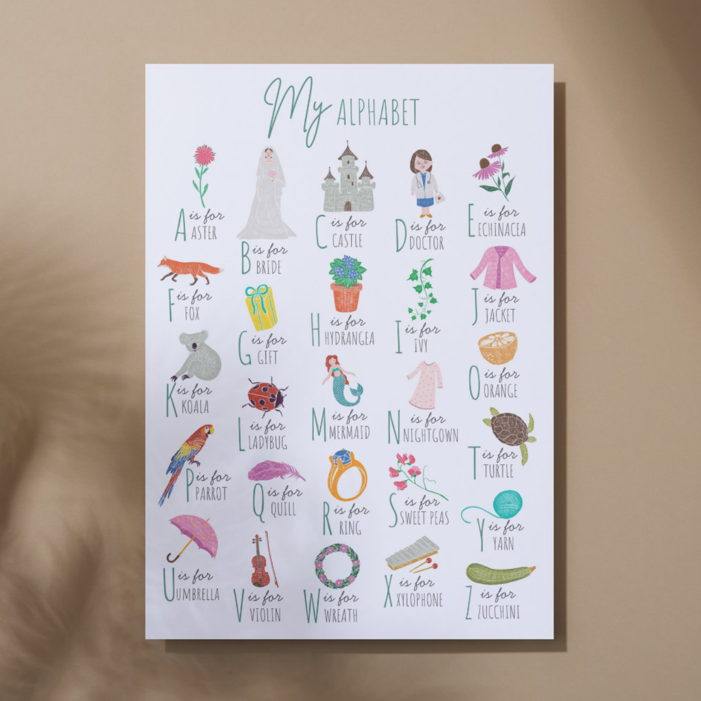 Meiteņu alfabēta plakāts angļu valodā - skaistas, krāsainas, meitenīgas ilustrācijas.