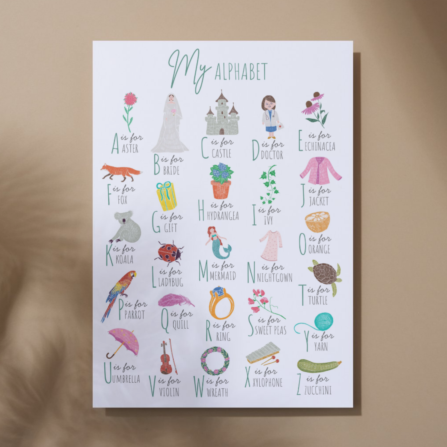 Meiteņu alfabēta plakāts angļu valodā - skaistas, krāsainas, meitenīgas ilustrācijas.