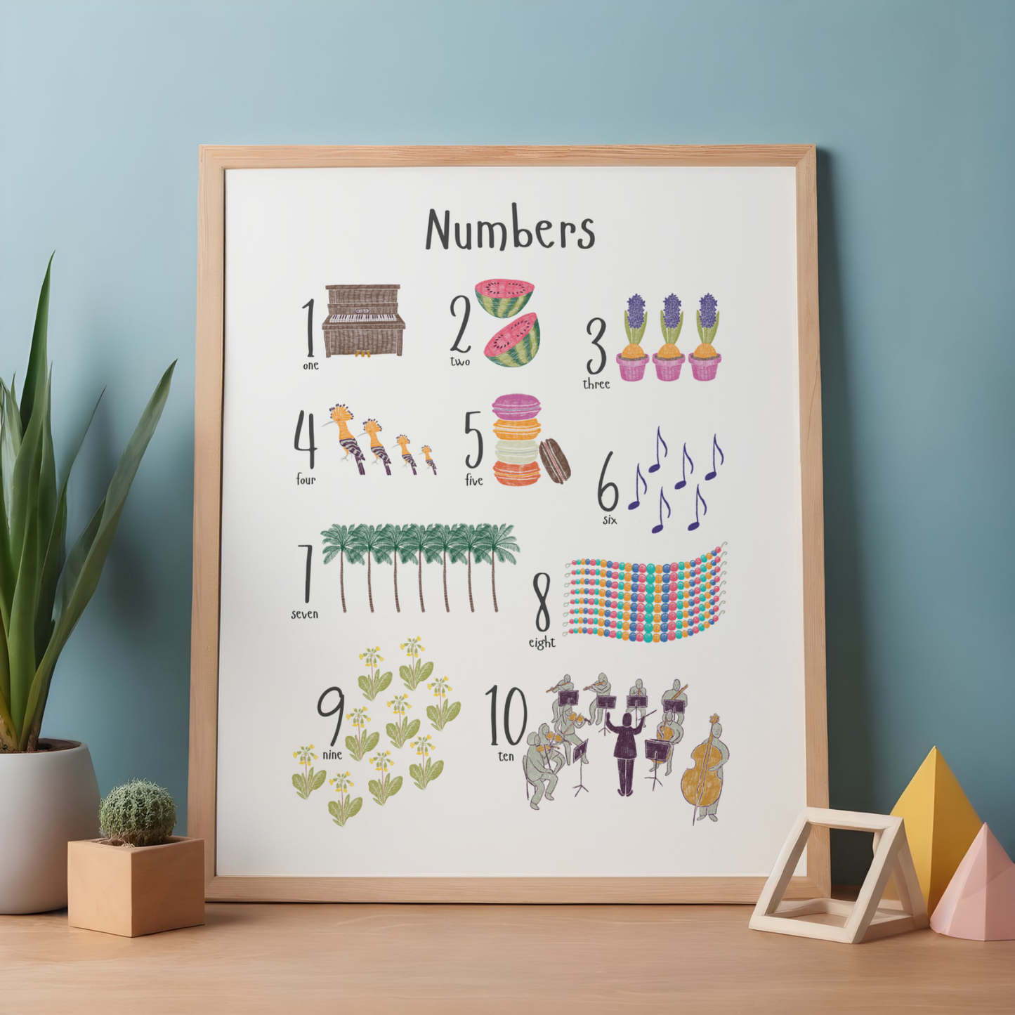 Plakāts "Numbers" - izzinošs materiāls, interjera elements bērnistabai.