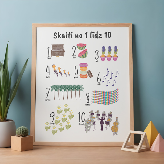 Ciparu plakāts "Skaiti no 1 līdz 10" koka rāmī uz plaukta, plakāts latviešu valodā. Izzinošs materiāls bērniem, unikāls interjera elements bērnistabai.